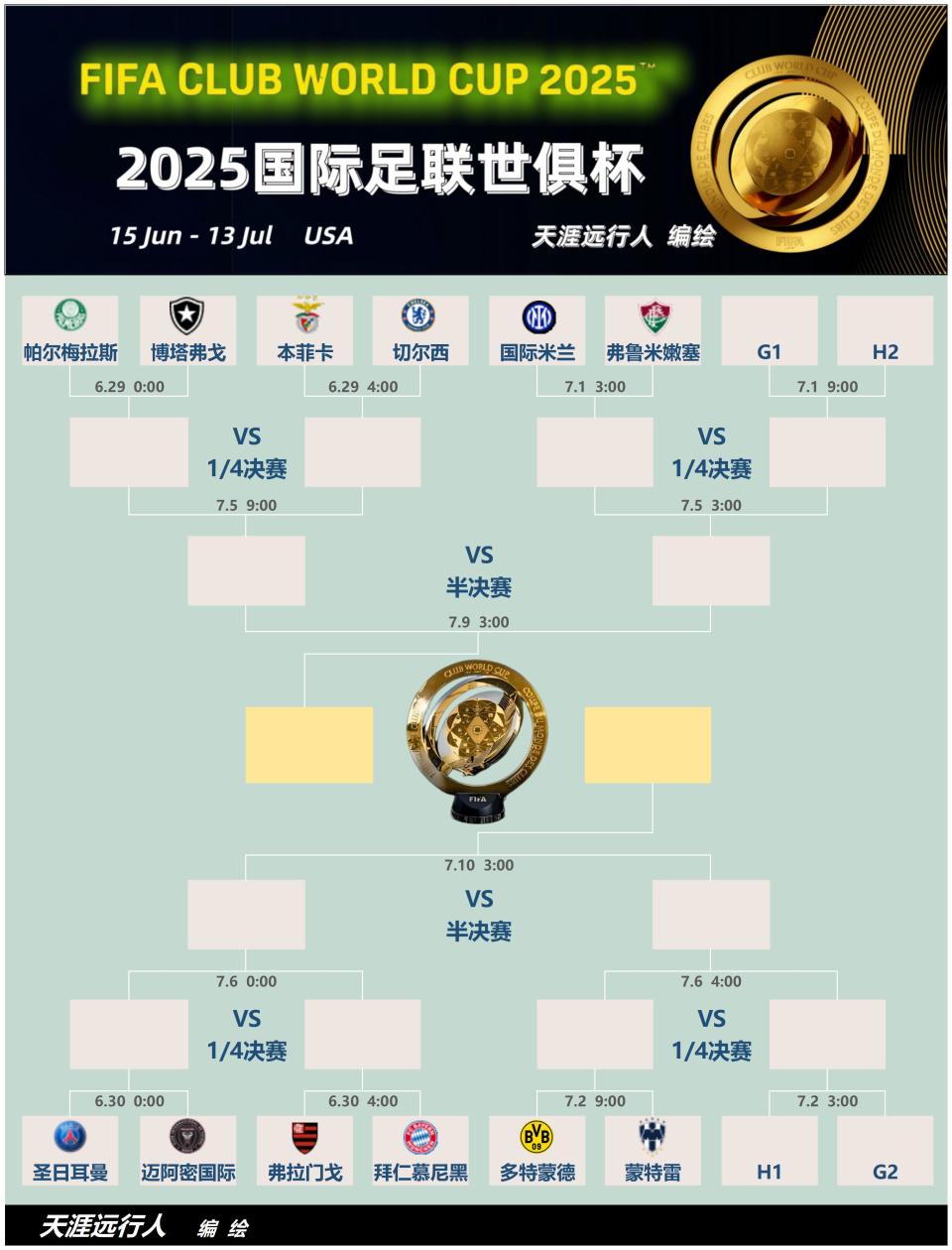 南宫娱乐- 加时末段德国杯传出新动向，马赛造点机会，管理层表态：目标明确，赛程密集仍需轮换